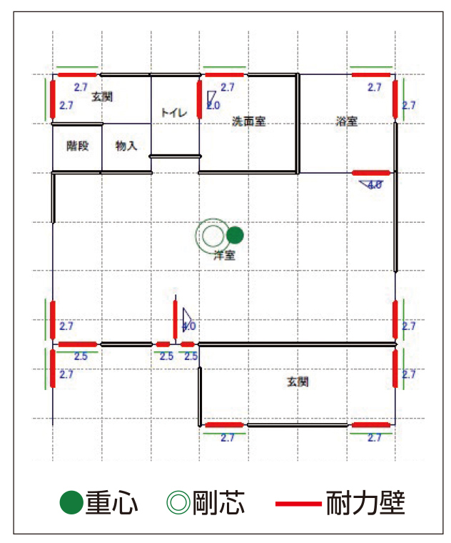 耐震性能 - 総2階建ての設計
